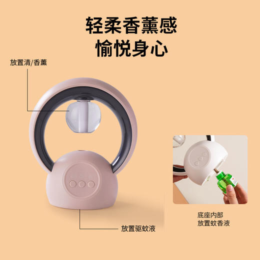 【三合一！智能驱蚊器】热卖新款蚊香液电热插电液体驱蚊器电蚊USB驱蚊灯。ry 商品图3