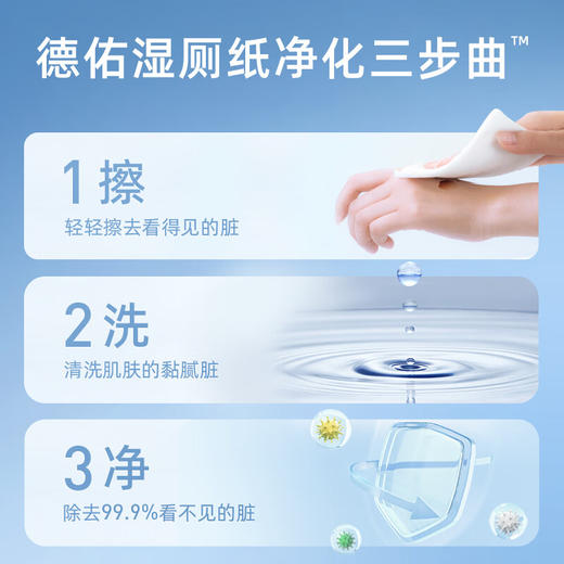 德佑 蓝盖企鹅湿厕纸40抽*6包（新老包装随机发货） 2001DYWP406 商品图2