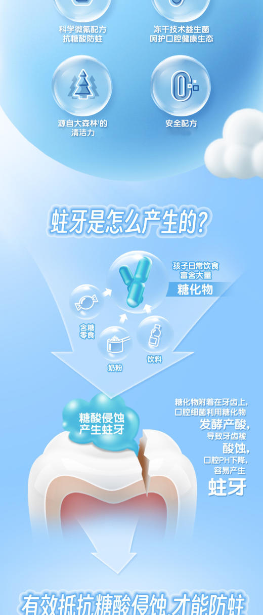 冷酸灵贝乐乐防蛀按压式儿童牙膏（草莓奶昔风味）【宝库优选】 商品图1