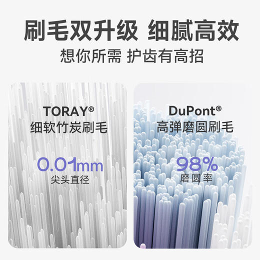 锦美客电动牙刷星际礼盒J6 pro-太空银/深空蓝 商品图5