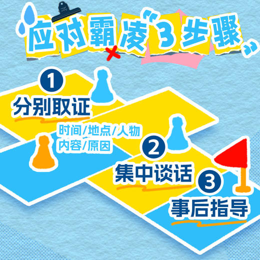 带班高手 防守策略 商品图1