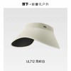 (包邮)Beneunder蕉下蛋卷一体无痕大檐空顶防晒帽UL712（多种颜色） 商品缩略图1