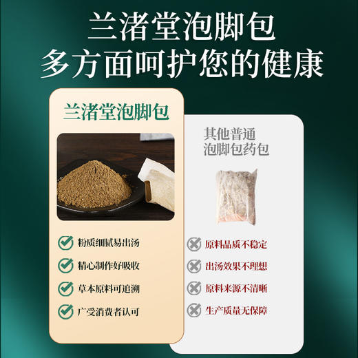 【现货现发】兰渚堂自研9号泡脚包上热下寒 商品图2