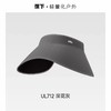 (包邮)Beneunder蕉下蛋卷一体无痕大檐空顶防晒帽UL712（多种颜色） 商品缩略图3