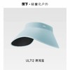 (包邮)Beneunder蕉下蛋卷一体无痕大檐空顶防晒帽UL712（多种颜色） 商品缩略图2