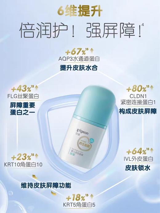 贝亲婴儿仿生胎脂面霜50g/PIG-IA311 商品图1