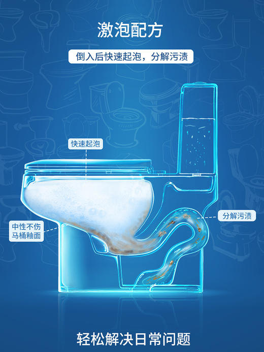 【每渍每克马桶泡泡净 】高效除菌  无需刷洗，30分钟快速去污；马桶内部全方位清洁没有死角；含氯杀菌，根源除异味；配方温和，不伤马桶釉面新家  1123返团 商品图1