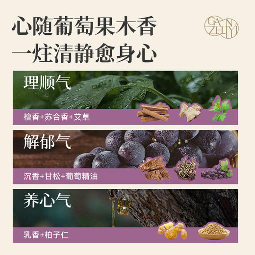 【限时秒杀，139/2盒】甘之颐&良渚联名款四时渚韵合安香 28支/盒 商品图3