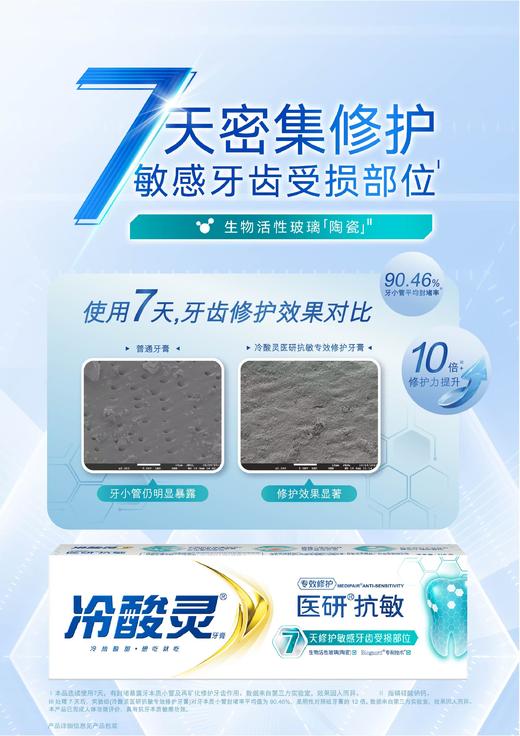 冷酸灵医研抗敏110g牙膏(专效修复)+60g冷酸灵医研抗敏牙膏【宝库优选】 商品图3