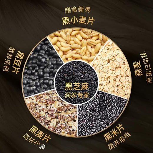 五谷食养礼礼盒(5黑5红)谷物燕麦片880gX2桶装走亲访友0蔗糖高纤维早餐冲饮家庭囤货送礼罐装锁鲜 商品图9
