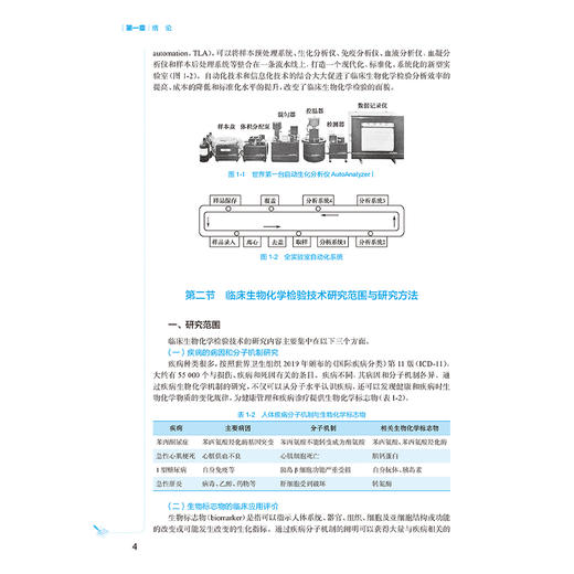 临床生物化学检验技术 第2二版 十四五规划教材 全国高等学校教材 徐克前 王传新 主编 供医学检验技术专业用 人民卫生出版社 商品图4