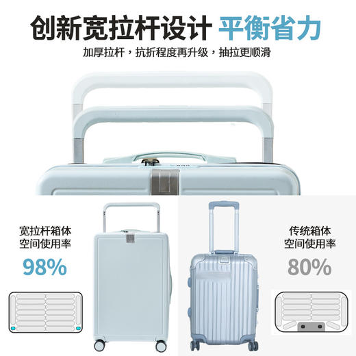 宽拉杆行李箱女新款20寸登机箱小型轻便旅行密码拉杆箱子静音24男 商品图3