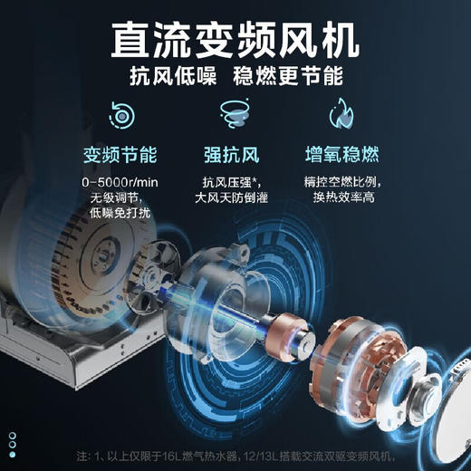 美的燃气热水器_JSQ25-MK1 商品图6