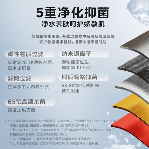 美的燃气热水器_JSQ25-MK1 商品图8