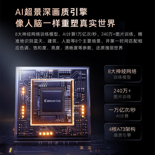 卡萨帝（Casarte）壁画电视K100M50 100英寸MiniLED超薄零贴壁纸艺术 4K不反光护眼生态爱眼屏 一级能效 商品图2