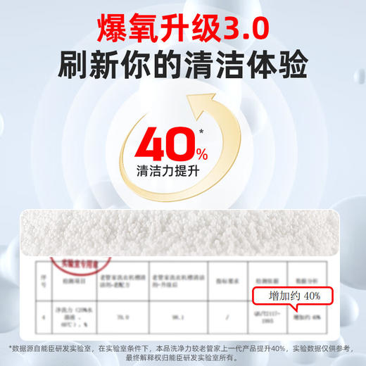 老管家 洗衣机槽清洁剂组合装125gx3袋/盒x3 6957411100727x3 商品图1