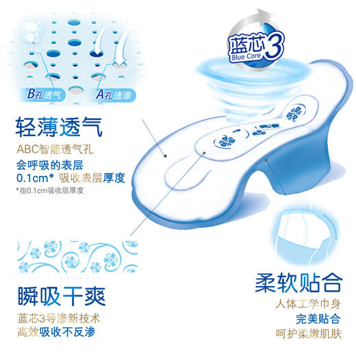 ABC 澳洲茶树日夜用卫生巾组合(240*8片6包+280*8片2包) J8242808B 商品图2