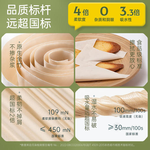 无染天然抑菌竹纤维无芯卷纸40卷/箱 商品图4