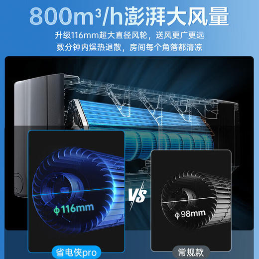 【国补15%】奥克斯空调省电侠Pro KFR-35GW/BpR3AES1(B1) WiFi智控 一级能效 商品图4