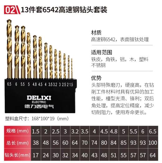 【JL】德力西13件套高速钻头套装 商品图1