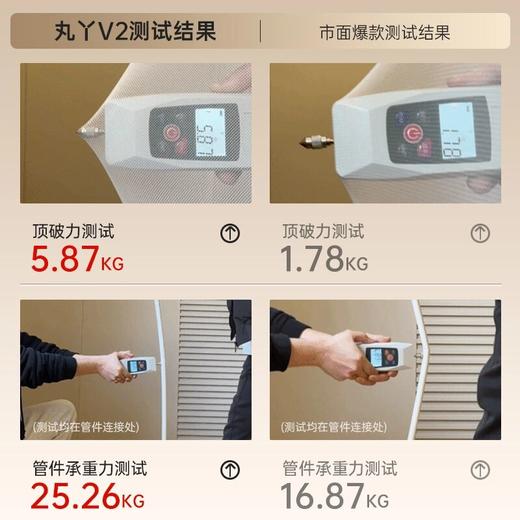 丸丫V2防摔蚊帐婴儿2025新款专用儿童蚊帐家用卧室防掉床全底全罩 商品图1