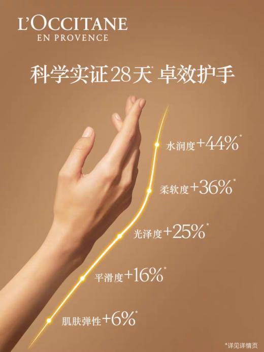 1F【欧舒丹】防晒护手霜 手部护理保湿紧致舒缓手部精华霜 商品图3