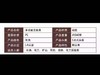 【JL】多功能防毒面罩防尘口罩 防喷漆农药全脸头盔 商品缩略图3