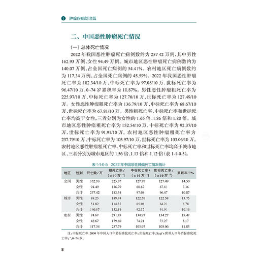 改善肿瘤医疗服务的中国实践 刘远立 张勇 介绍了肿瘤疾病防治医疗质量提升医疗管理优化等 还结合了大量实例和数据分析人民卫生出版社 商品图4