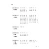 本草溯源录 朱为康 李雁 薛亚 以120余本古籍经典医籍为基础 以92味临床最常用但易混淆的中药材为主线依次撰写 人民卫生出版社 商品缩略图3