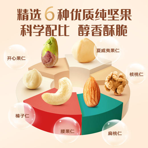 【自营】 沃隆 每日纯坚果 6种坚果 25g*30袋  坚果礼盒 750g 商品图3