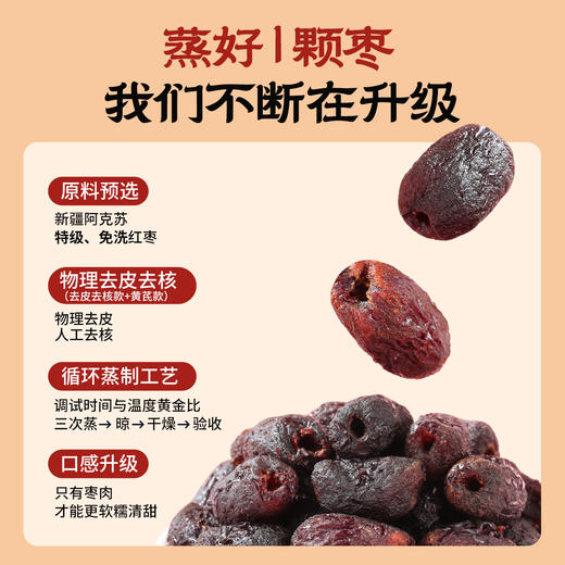 【到手3袋】西域美农三蒸六制黄芪枣 268g/袋 软糯甘甜 温而不燥 营养健康 商品图2