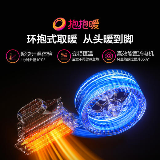 欧普（OPPLE）F3103·集成吊顶风暖浴霸灯30x30带遥控暖风机卫生间浴室 商品图2