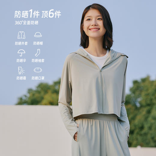 【针织茄克】马恩连帽防晒服 1P2223104 商品图0