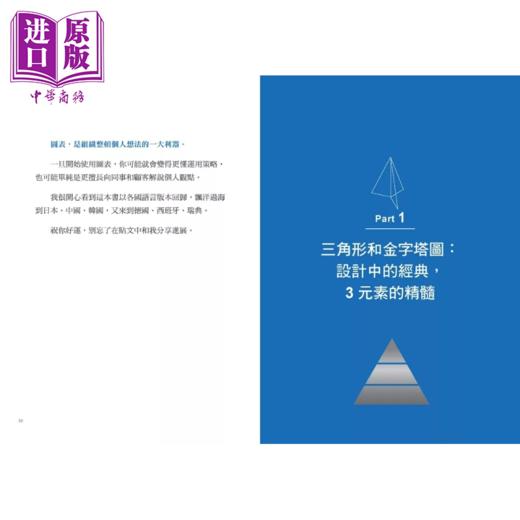 【中商原版】第一次图解就上手的图像思考法  让你用1张图快速解决工作难题	 凯文 邓肯  采实文化	港台原版 商品图1