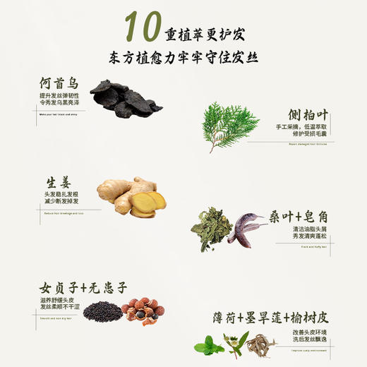 【赠起泡网+皂盒】MOBEI墨贝手工草本洗发皂，0添加0月桂醇 纯植物草本。滋养发根，防掉发/断发 商品图1