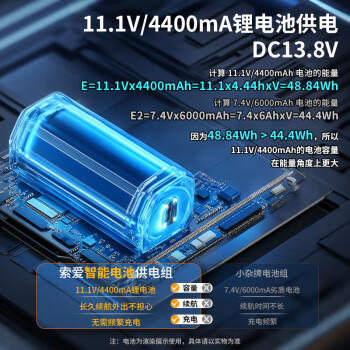 索爱（soaiy）15吋广场舞音响大功率便携式木质户外重低音蓝牙k歌专用大音量移动拉杆音箱室外演出双话筒 商品图5