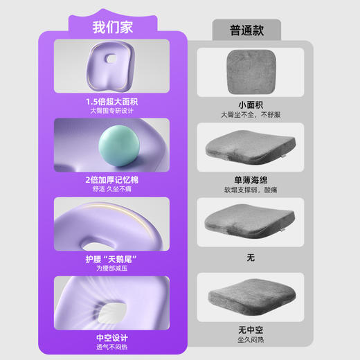 STG坐垫夏季加厚屁垫座垫教室办公室儿童成人椅凳子增高垫透气 商品图1