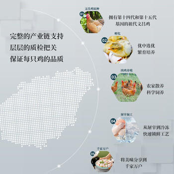 潭牛110天椰子鸡火锅套餐4.56斤3-4人份海南文昌鸡礼盒鸡肉火锅食材 /生鲜 /禽肉蛋品 /鸡肉 商品图0