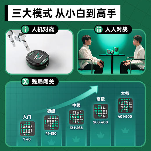 Giiker 计客超级翻转棋GIICJKFZQ001 商品图4