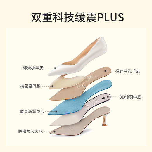 7or9空气棉高跟鞋-茉莉 5.0 商品图2
