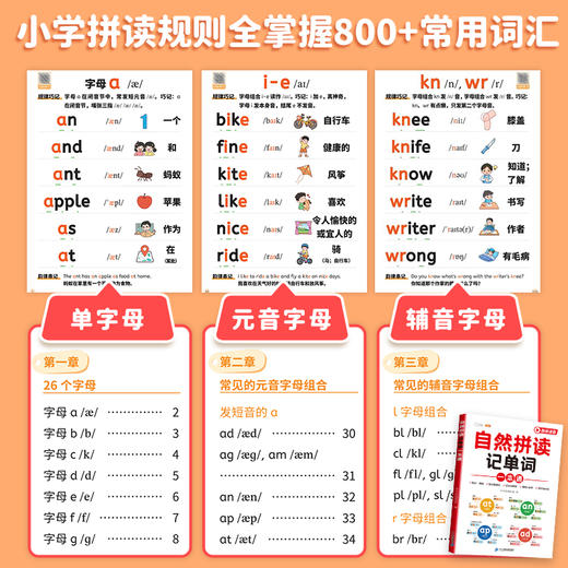 【双十一大促】小学通用英语音标记单词语法句式一本通国际英语音标入门教材 商品图1