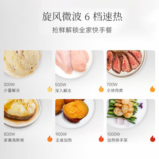 松下（Panasonic）家用微蒸烤箱炸四合一式变频微波炉NN-DS57QWXPE微蒸烤炸一体机28L家用变频微波炉蒸烤箱电烤箱_qb 商品图5