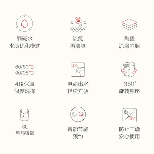 松下（Panasonic）食品级涂层内胆电热水瓶 白色一键除氟全自动智能保温烧水壶NC-EK3000_qb 商品图3