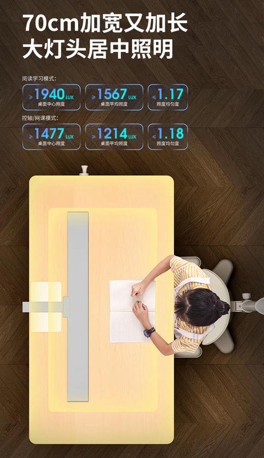 大满贯全光谱控眼轴桌面大路灯稀土灯控轴卫士T1 商品图5