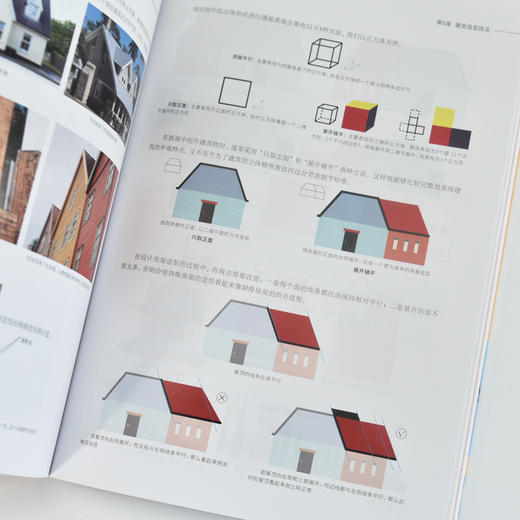 商业插画造型思维魔方：元素图形设计 商品图2