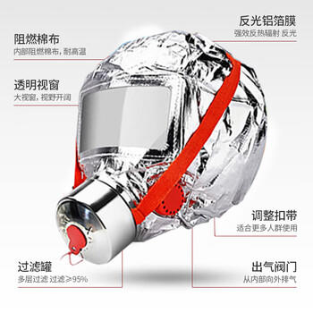 岡祈（GANGQI）TZL30 酒店消防面罩 国标3C认证 防烟防火防毒面罩面具高层火灾逃生过滤式自救呼吸器应急包消防专用器材 商品图2