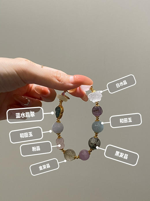 蓝水葫芦多宝手串 商品图0