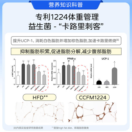 【华熙当康-限时折扣】当康未来晴盈未来高纤复配粉35g*14袋/盒（临期26年6月3日到期） 商品图4