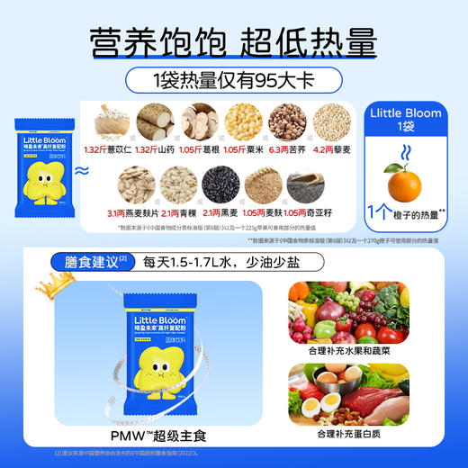 【华熙当康-限时折扣】当康未来晴盈未来高纤复配粉35g*14袋/盒（临期26年6月3日到期） 商品图1