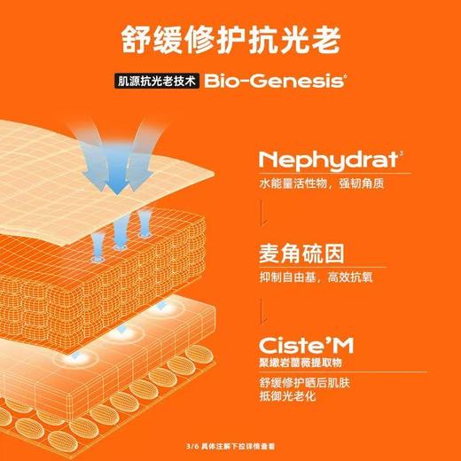 蜜丝婷便携出行防晒套装40mL+80mL【宝库优选】 商品图4